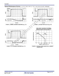 ISL59481IRZ-T13 Datasheet Page 6