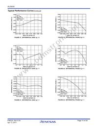 ISL59530IRZ Datasheet Page 15