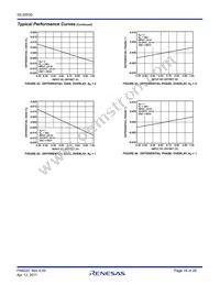 ISL59530IRZ Datasheet Page 16