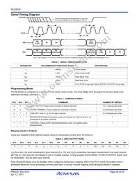 ISL59530IRZ Datasheet Page 20