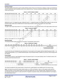 ISL59530IRZ Datasheet Page 21