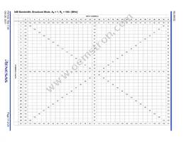 ISL59532IKEZ Datasheet Page 17