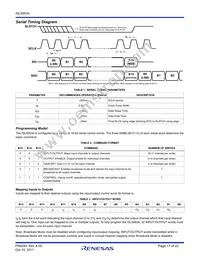 ISL59534IKEZ Datasheet Page 17