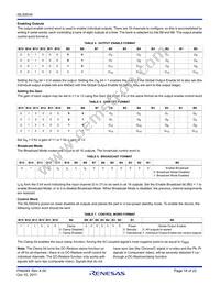 ISL59534IKEZ Datasheet Page 18