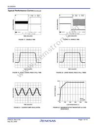 ISL59830AIAZ-T7 Datasheet Page 7