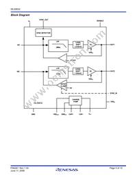 ISL59832IRZ Datasheet Page 5