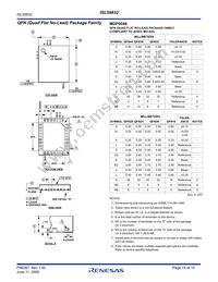 ISL59832IRZ Datasheet Page 15