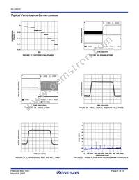 ISL59833IAZ Datasheet Page 7