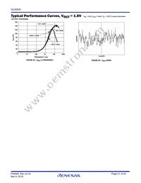 ISL60002B-33W Datasheet Page 21