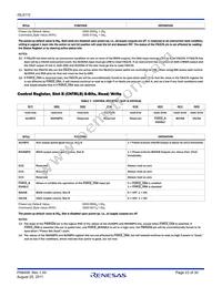 ISL6112IRZA-T Datasheet Page 23