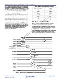 ISL6130IRZA-T Datasheet Page 9