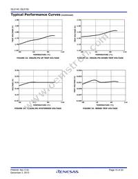 ISL6150IB-T Datasheet Page 15