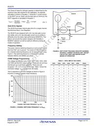 ISL6218CV-T Datasheet Page 9