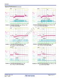 ISL6228IRTZ Datasheet Page 15