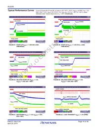 ISL6236IRZA-TR5281 Datasheet Page 18