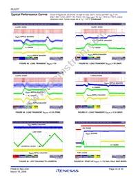 ISL6237IRZ-T Datasheet Page 16