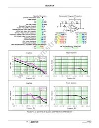 ISL6261AIRZ Datasheet Page 22