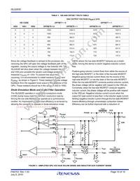 ISL6263DHRZ-T Datasheet Page 10