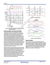 ISL6267HRZ Datasheet Page 15