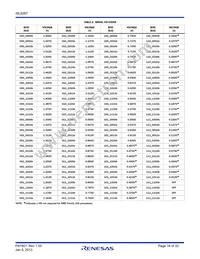 ISL6267HRZ Datasheet Page 18