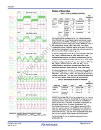 ISL6267HRZ Datasheet Page 22