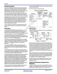 ISL6267HRZ Datasheet Page 23