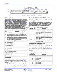 ISL62771IRTZ Datasheet Page 22