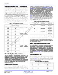 ISL62773IRZ-T Datasheet Page 21