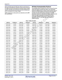 ISL6277AIRZ Datasheet Page 23