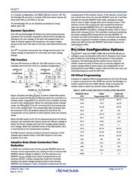 ISL6277IRZ Datasheet Page 20