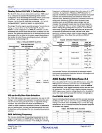 ISL6277IRZ Datasheet Page 21