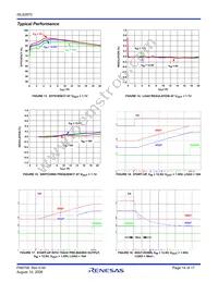 ISL62870HRUZ-T Datasheet Page 14