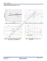 ISL62872HRUZ-T Datasheet Page 21