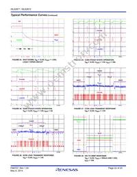 ISL62872HRUZ-T Datasheet Page 22