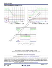 ISL62872HRUZ-T Datasheet Page 23