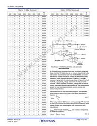 ISL62881BHRTZ Datasheet Page 15