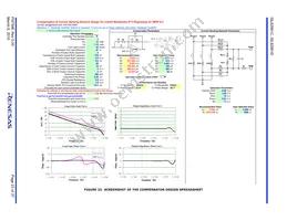 ISL62881CIRTZ Datasheet Page 23