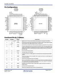 ISL62882IRTZ Datasheet Page 2