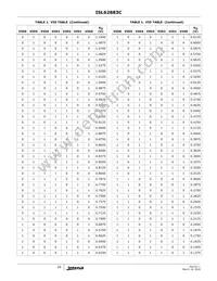 ISL62883CIRTZ Datasheet Page 16