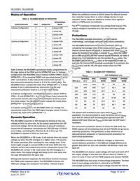 ISL62883IRTZ Datasheet Page 17