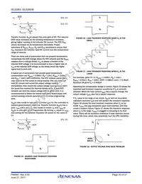 ISL62883IRTZ Datasheet Page 20