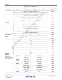 ISL6295CV-T Datasheet Page 15