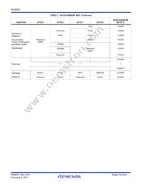 ISL6295CV-T Datasheet Page 16