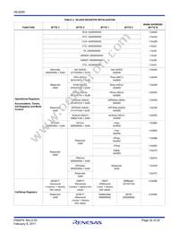 ISL6295CV-T Datasheet Page 22
