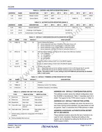 ISL6296DH-T Datasheet Page 15