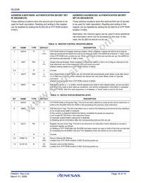 ISL6296DH-T Datasheet Page 16