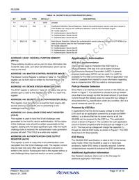ISL6296DH-T Datasheet Page 17