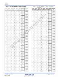 ISL6306IRZ-T Datasheet Page 17