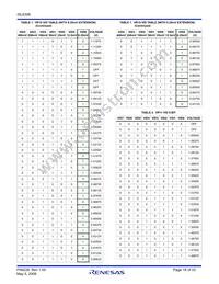 ISL6306IRZ-T Datasheet Page 18