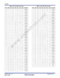 ISL6306IRZ-T Datasheet Page 20